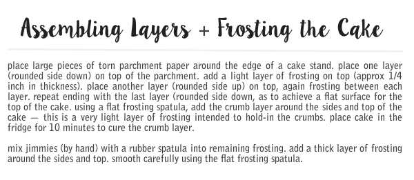 Frosting a Cake